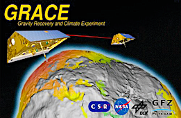 Gravity Recovery and Climate Experiment (GRACE)